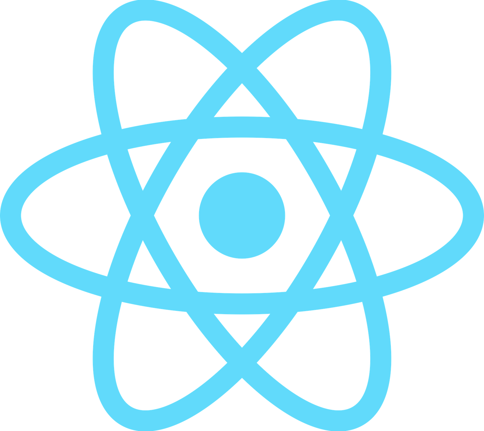 React JS