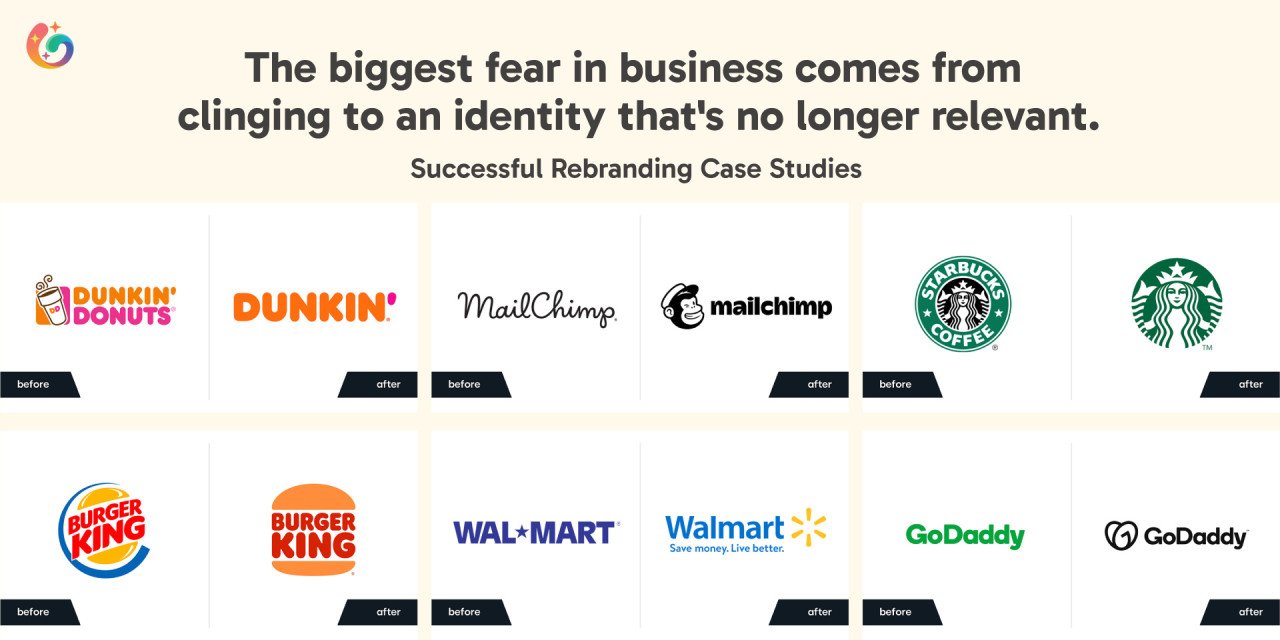 A New Year, A New Decision: The Courage to Redefine Business Direction